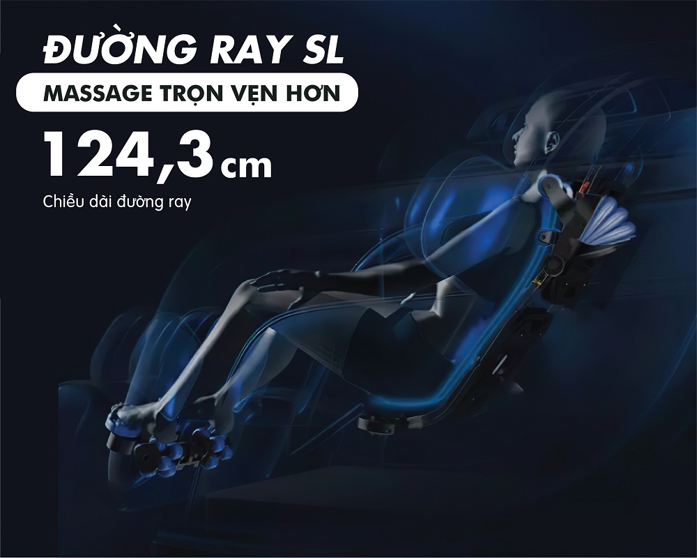 Đường ray SL dài 124,3 cm ôm sát cơ thể tăng trải nghiệm massage 