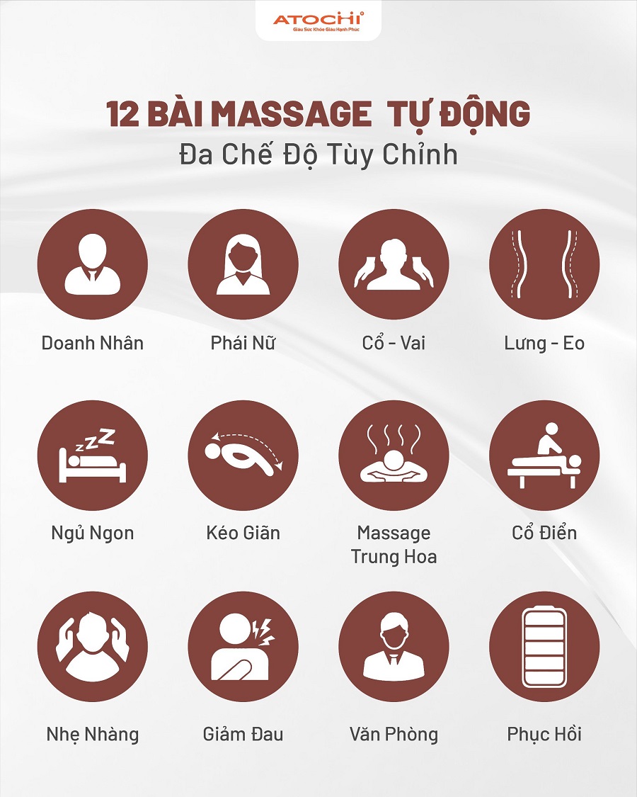 12 chương trình massage tự động cho bạn những liệu pháp massage tuyệt vời nhất