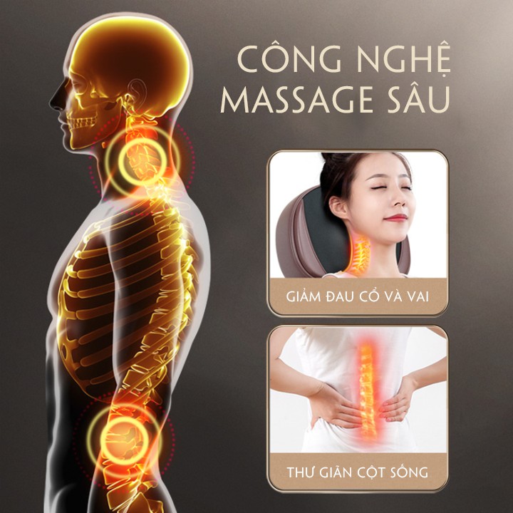 Tác dụng của ghế massage trong việc cải thiện các vấn đề về đau mỏi cổ- vai- gáy