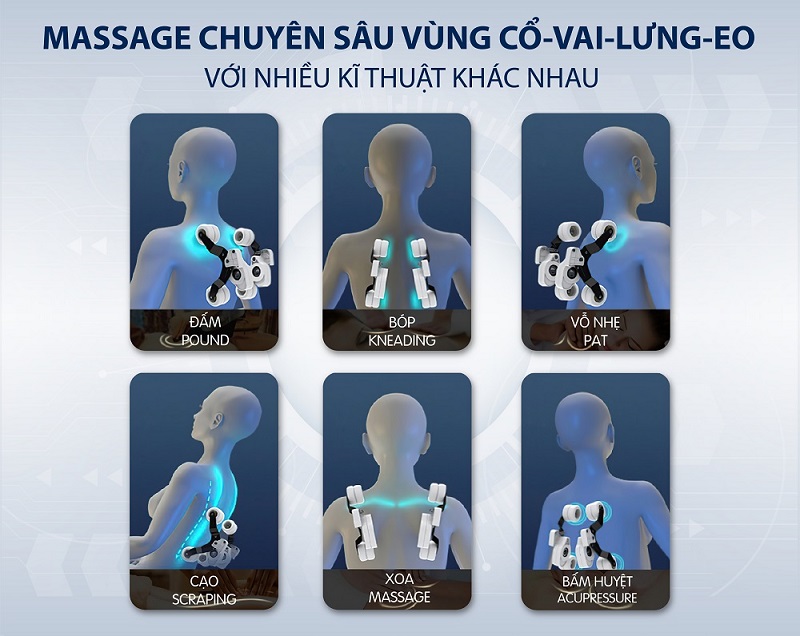 Tổng hợp thuật ngữ thường dùng với ghế massage